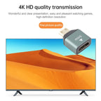 Mini HDMI Male to HDMI Female Gold-plated Head Adapter, Mini HDMI Male to HDMI Female