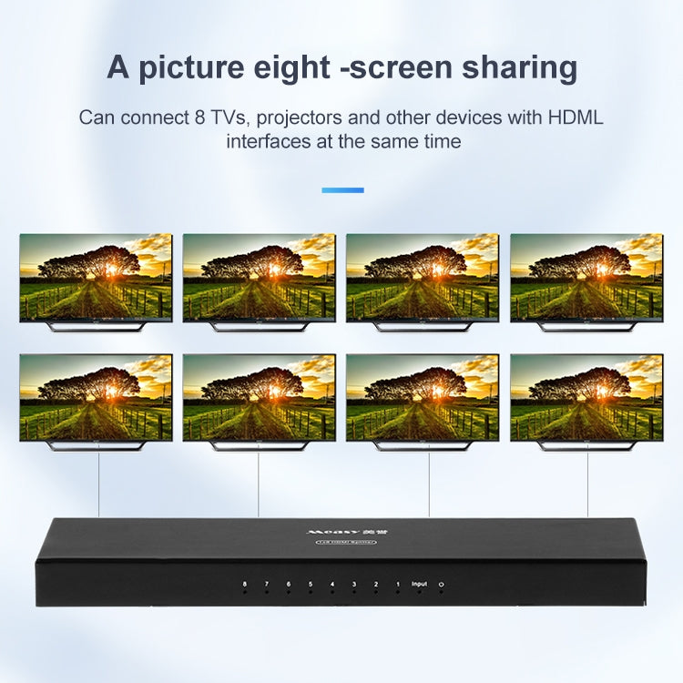 Measy SPH108 1 to 8 4K HDMI 1080P Simultaneous Display Splitter, US Plug, 1 to 8, US Plug