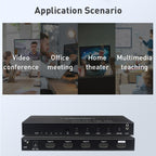 Measy MV4341 4K 30Hz 4 In 1 Out HDMI Quad Screen Splitter, Plug Type: EU Plug, EU Plug