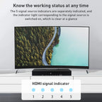Measy SWH4651 4K 60Hz 5 In 1 Out HDMI Converter Switcher, Plug Type: EU Plug, EU Plug