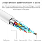HW-TC12 8 In 1 Type-C / USB-C Multifunctional Extension HUB Adapter Hdmi / Vga Hub Card Reader + Network Card