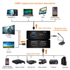 EC290 HDMI USB3.0 HD Video Capture Recorder Box Live Broadcast Card, EC290