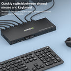 AIMOS AM-KM804 USB 8 In 4 Out Switch, AM-KM804