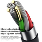 MG-HDM HDTV to HDTV Magnetic Adapter Cable, Length: 1.5m, 1.5m