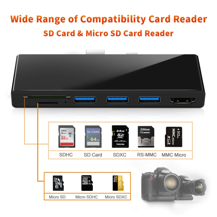 ROCKETEK SK-S5H 3 x USB 3.0 + HDMI + SD / TF Memory Card Reader HUB 4K HDMI Adapter, SK-S5H