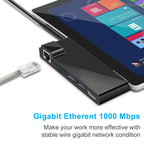 ROCKETEK SK-S5HL RJ45 + 2 x USB 3.0 + HDMI + SD / TF Memory Card Reader HUB 4K HDMI Adapter, SK-S5HL