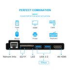 ROCKETEK SK-S5HL RJ45 + 2 x USB 3.0 + HDMI + SD / TF Memory Card Reader HUB 4K HDMI Adapter, SK-S5HL