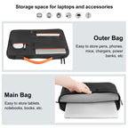 HAWEEL 15.0 inch Sleeve Case Zipper Briefcase Laptop Handbag For Macbook, Samsung, Lenovo Thinkpad, Sony, DELL Alienware, CHUWI, ASUS, HP, 15.0 inch-16.0 inch Laptops, 15.0-16.0 inch, 15.0 inch