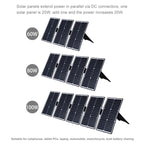 HAWEEL 3 PCS 20W Monocrystalline Silicon Solar Power Panel Charger, with USB Port & Holder & Tiger Clip, Support QC3.0 and AFC