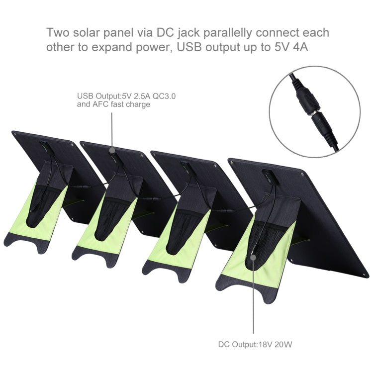 HAWEEL 4 PCS 20W Monocrystalline Silicon Solar Power Panel Charger, with USB Port & Holder & Tiger Clip, Support QC3.0 and AFC