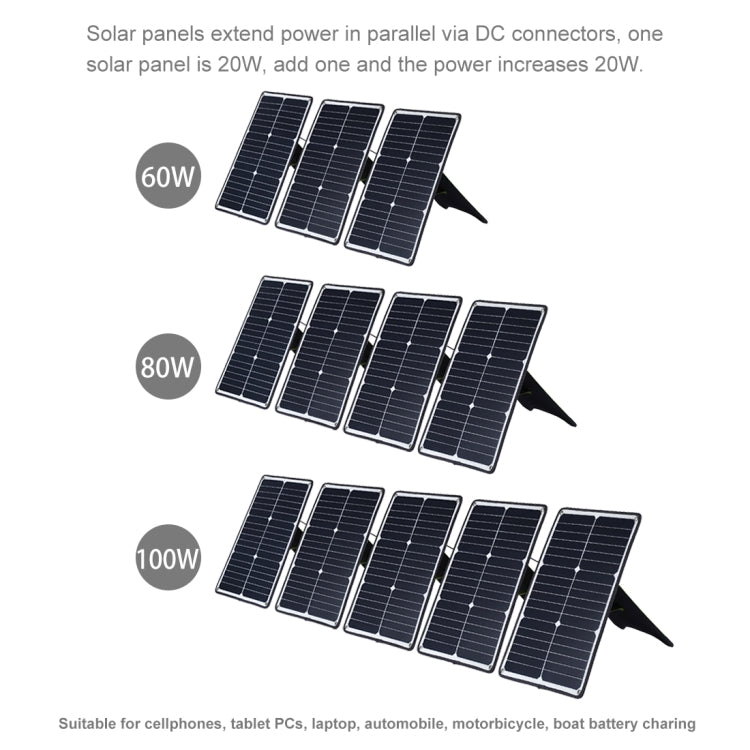 HAWEEL 4 PCS 20W Monocrystalline Silicon Solar Power Panel Charger, with USB Port & Holder & Tiger Clip, Support QC3.0 and AFC