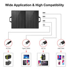 HAWEEL 50W Foldable Solar Panel Charger Travel Folding Bag, 50W