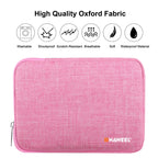 For iPad 9.7 inch / iPad Pro 9.7 inch, Galaxy, Lenovo, Sony, Xiaomi, Huawei 9.7 inch Tablets, 9.7 inch
