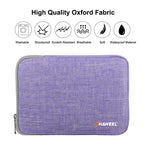 For iPad 9.7 inch / iPad Pro 9.7 inch, Galaxy, Lenovo, Sony, Xiaomi, Huawei 9.7 inch Tablets, 9.7 inch