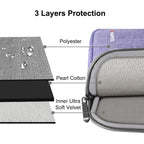 For iPad 9.7 inch / iPad Pro 9.7 inch, Galaxy, Lenovo, Sony, Xiaomi, Huawei 9.7 inch Tablets, 9.7 inch