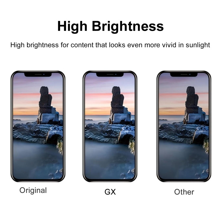 GX Hard OLED Screen Screen for iPhone 12 mini, For iPhone 12 mini (GX Hard OLED)
