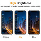 HXL Soft OLED Screen For iPhone 13 Pro Max, For iPhone 13 Pro Max