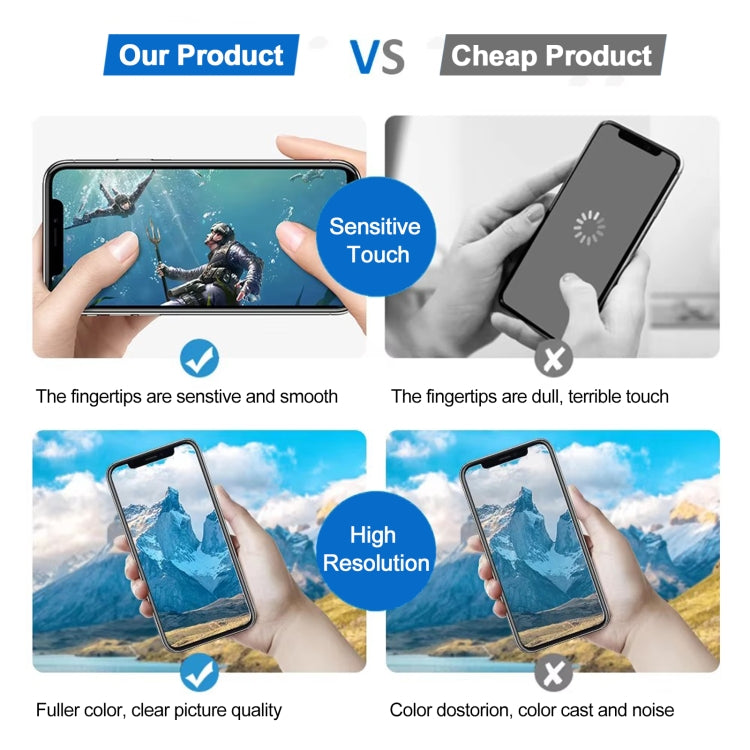 JK Soft OLED LCD Screen For iPhone 14, For iPhone 14 (JK Soft OLED)