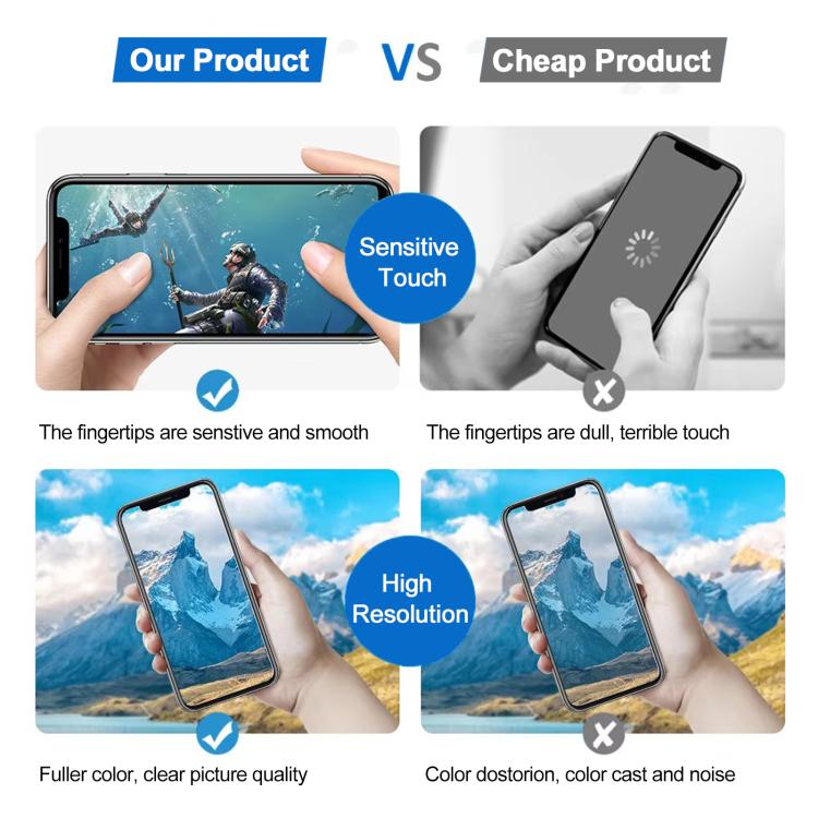 JK Hard OLED Screen For iPhone 15, For iPhone 15