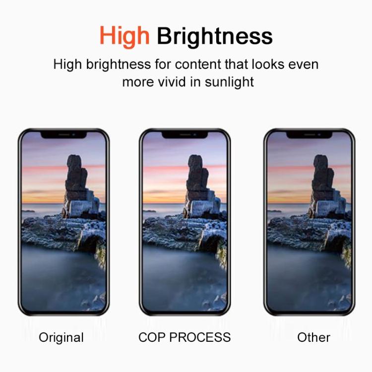 For iPhone 15 Pro Max DD Soft OLED Screen, For iPhone 15 Pro Max(Soft OLED)