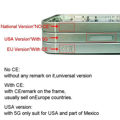 For iPhone 15 Pro Max Middle Frame Bezel Plate with Side Keys + Card Tray, Version:CE EU Version, For iPhone 15 Pro Max(CE EU Version)
