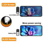 HXL Soft OLED Screen For iPhone 15 Pro Max, For iPhone 15 Pro Max