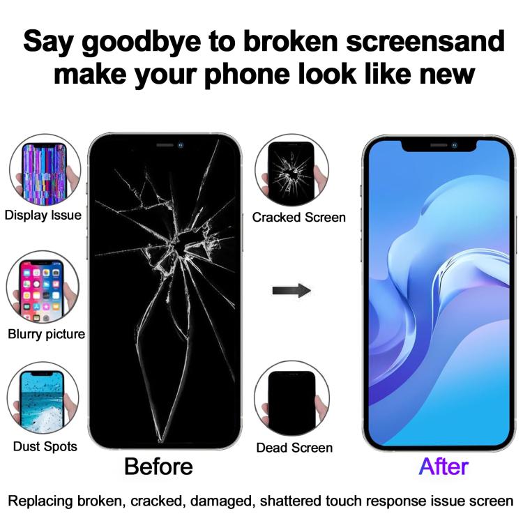 JK incell LCD Screen For iPhone 16e, For iPhone 16e