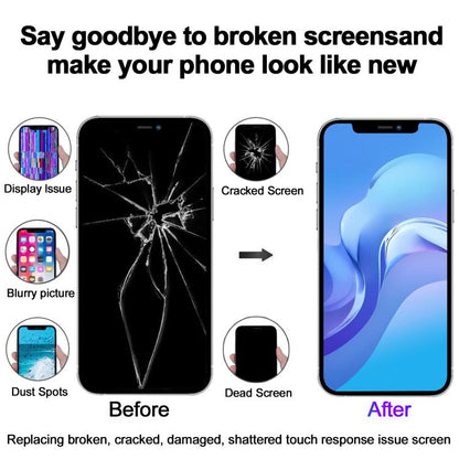 JK incell LCD Screen For iPhone 16e, For iPhone 16e
