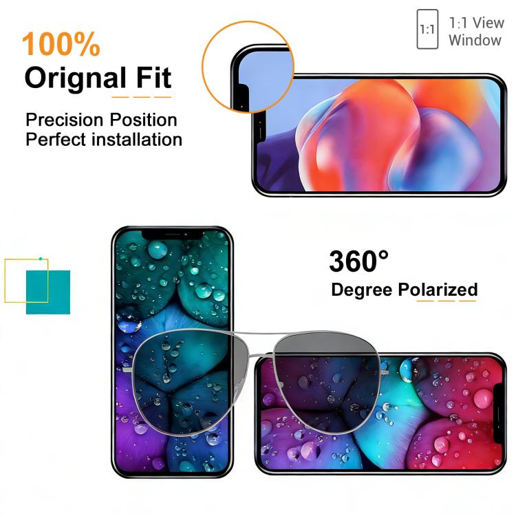 HXL Soft OLED Screen For iPhone 16, For iPhone 16