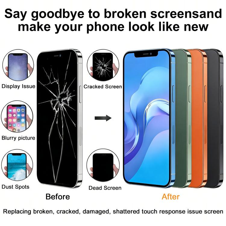 HXL Soft OLED Screen For iPhone 16, For iPhone 16