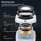 A1 Upgraded Version USB Wire-controlled 4D Stereo Sound Mini Wired Speaker, Cable Length: 1.3m, Upgraded Version