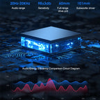 L2 Outdoor Portable RGB Light USB Bluetooth Wireless Speaker, L2