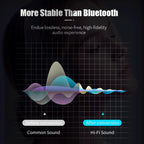 MH024 1m 3.5mm Jack Wire Control Stereo AUX Audio Cable for Computer, CD Player, MP3, Car, Headphone, Phones, Tablets, Speaker
