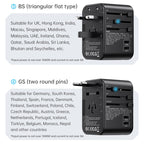 ROCK T62 35.5W Global Travel Multifunctional Plug PD Charger Power Adapter, T62