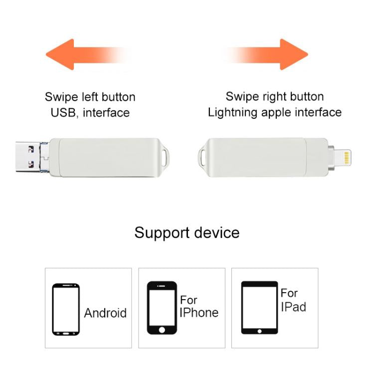 S31 3 in 1 64GB Micro USB 2.0 + USB-C / Type-C + 8 Pin Interface Metal Twister Flash Disk, 64GB