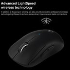 Logitech G PRO USB Wireless Gaming Mouse, KB0101, KB0101R, KB0101W