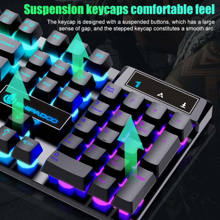 D500 RGB Brilliant Backlight Mouse and Keyboard Set