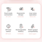 HXSJ M107 4-buttons 1600 DPI 2.4GHz Wireless Mouse, Battery Version, Dual Mode Rechargeable