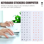 2pcs Round Transparent Keyboard Stickers Russian Key Protector