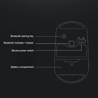 Lenovo ThinkLife Dual Mode Mute Wireless Bluetooth Mouse, ThinkLife