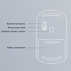 Lenovo thinkplus Portable Business Style Wireless Bluetooth Mouse, Business Mouse