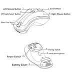 PR-01 6D Gyroscope Fly Air Mouse 2.4G USB Receiver 1600 DPI Wireless Optical Mouse for Computer PC Android Smart TV Box, KB6572GW, KB6572LB, KB6572LW, KB6572PB, KB6572PW, KB6572RB, KB6572RW, KB6572YB