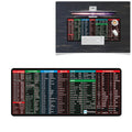 YINDIAO Large Rubber Mouse Pad Anti-skid Gaming Office Desk Pad Keyboard Mat, Size: 800x300mm (Universe), KB7660A, KB7660C, KB7660D, KB7660E, KB7660F