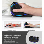 DELUX M618 Plus Wired Blue Version Optical Mouse Ergonomic Vertical Mouse 1600DPI, 1600DPI Wired