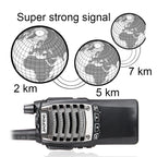 BAOFENG UV-8D Professional Dual Band Dual PTT Key Two-way Radio Walkie Talkie FM Transmitter, UV-8D