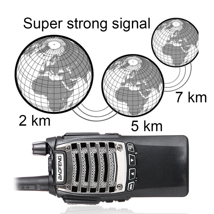 BAOFENG UV-8D Professional Dual Band Dual PTT Key Two-way Radio Walkie Talkie FM Transmitter, UV-8D