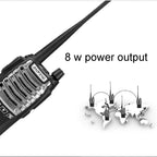 BAOFENG UV-8D Professional Dual Band Dual PTT Key Two-way Radio Walkie Talkie FM Transmitter, UV-8D
