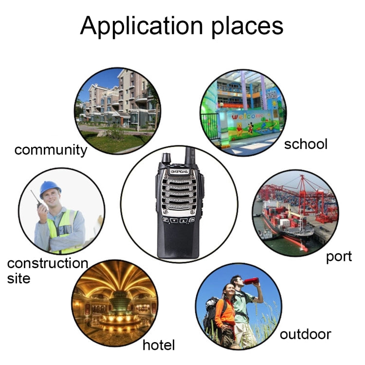 BAOFENG UV-8D Professional Dual Band Dual PTT Key Two-way Radio Walkie Talkie FM Transmitter, UV-8D