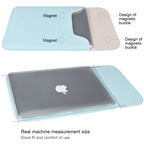 For MacBook, Samsung, Xiaomi, Lenovo, Sony, DELL, ASUS, HP, 13.3 inch