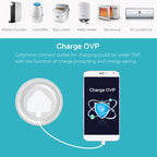 10A Round Shape WiFi Mini Plug APP Remote Control Timing Smart Socket Works with Alexa & Google Home, AC 100-240V, US Plug, 10A US Plug(Round Shape)